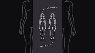 THEATRICAL ROMANTIC vs SOFT CLASSIC  Kibbe Body Type Tiebreakers [upl. by Anwahs]