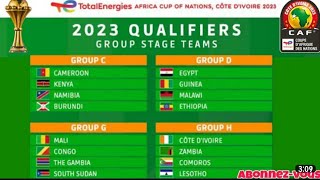 Qualifications de la CAN 2023  Les groupes [upl. by Ettegdirb436]