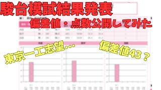 【駿台模試】第一回高1駿台模試の結果を公表してみた。 [upl. by Akyeluz]