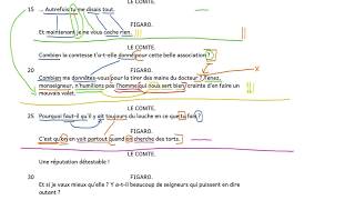 Lecture linéaire  Le Mariage de Figaro acte III scène 5  3 [upl. by Llain]