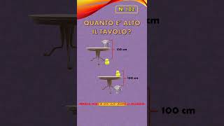 S102  QUANTO E ALTO IL TAVOLO quizgames [upl. by Anilram]