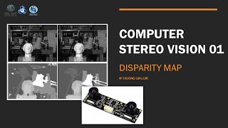 Computer Stereo Vision 01  Disparity map [upl. by Aros]