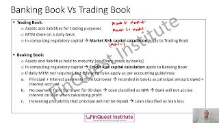 Banking Book Vs Trading Book [upl. by Euridice704]