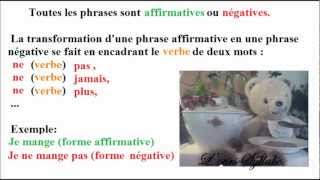 Cours français ce2  Les phrases et les formes affirmatives et négatives en 2 minutes [upl. by Elspeth]