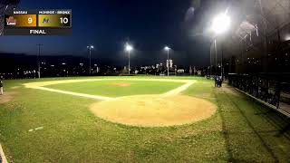 Nassau Community College at Monroe College  Bronx  Region 15 Baseball [upl. by Netsuj]