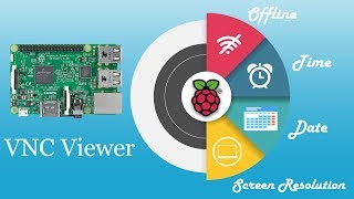 3 Raspberry pi screen resolution VNC [upl. by Mufi]