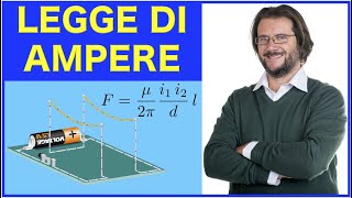 Legge di Ampere [upl. by Alyag]