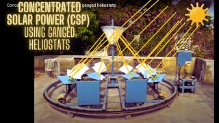 Concentrated Solar Power CSP using ganged heliostats [upl. by Schlessinger]