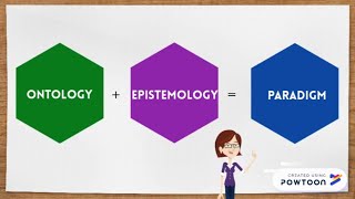 Ontology epistemology and research paradigm [upl. by Alyag]