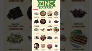 Zinc rich foods shorts healthyfood zinc food [upl. by Gee781]