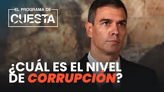 A punto de explotar está a punto de conocerse el nivel de corrupción del Gobierno de Sánchez [upl. by Notlrahc]