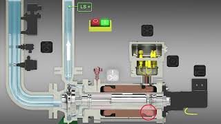 HERMETIC  Monitoring devices Canned Motor Pumps  EN [upl. by Carrol]