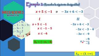 Desigualdades compuestas  Ejemplo 2 [upl. by Neelsaj]