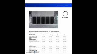 SonnenBatterie 10 performance de driefasige oplossing van Sonnen [upl. by Andromache251]