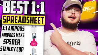 BEST FREE Reselling Spreadsheet 2024  Free DHgate Reselling Spreadsheet [upl. by Ylicis]