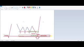 Mansor Sapari  5 Fakeout Buy Example [upl. by Notreve]