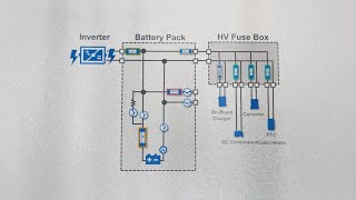 EV fuses from Eaton [upl. by Kcirdlek]