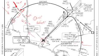 How To Intercept and Fly DME Arcs [upl. by Nerine9]