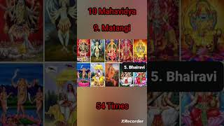 Mantras 10Mahavidya 9 MATANGI trending dusmahavidya mantra  MATANGI [upl. by Asyral]