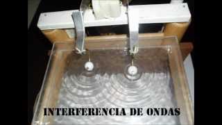 GENERADOR DE INTERFERENCIA DE ONDAS [upl. by Anallese]