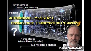 Cosmologie  LHistoire de lUnivers  Rémi Cabanac [upl. by Ahtinak]