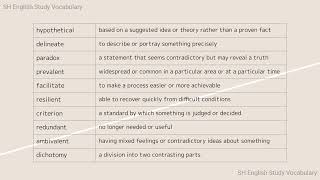 SH English Vocabulary Essential 4 [upl. by Lehpar134]