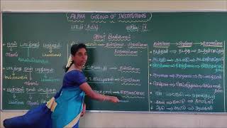 Class 9 Tamil Ilakkanam Thodar Ilakkanam [upl. by Sikko]