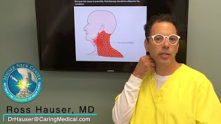 Spasmodic torticollis  cervical dystonia  treatment with prolotherapy  Ross Hauser MD [upl. by Ardnasak587]