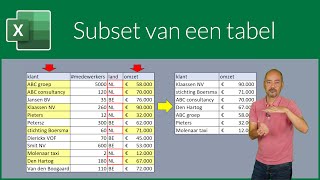 Subset van een tabel [upl. by Lemkul]