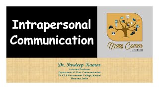 38 Intrapersonal Communication [upl. by Etnomal]