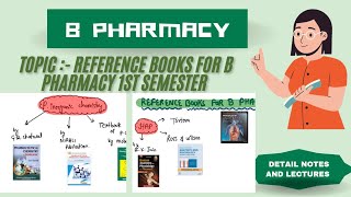 Reference Books 📚 For B PHARMACY 1st Semester  B PHARMACY 2024 ✅ [upl. by Bonneau]