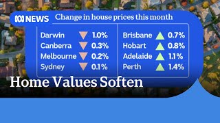 Australian house prices soften with Sydneys first drop in nearly two years  ABC News [upl. by Tessa642]