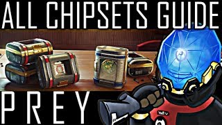 ALL 52 Chipset Locations Guide  PREY 2017 [upl. by Hafler437]