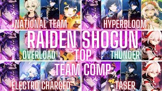 Raiden Shogun Best Teams Comp  No Food Buff  Builds Included [upl. by Jacquet]