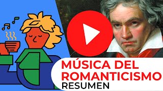 🔴 MÚSICA DEL ROMANTICISMO 🎶RESUMEN MUSICAL [upl. by Atteloc615]