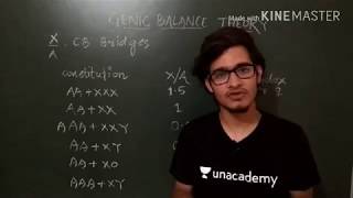 Genic Balance Theory by CB Bridges [upl. by Navoj]