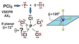 Chemistry  Molecular Structure 55 of 45 Basic Shapes  Trigonal Bipyramidal Molecules [upl. by Noonberg196]