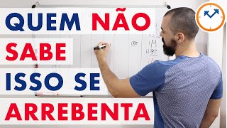 COMO ORGANIZAR OS TREINOS NA SEMANA  Saúde na Lousinha nº4 [upl. by Nutter]