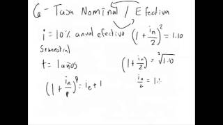 Tasa Efectiva y Nominal Parte 4 Conversion Inversa Matemáticas Financieras [upl. by Altaf]