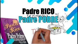 Padre RICO Padre POBRE en 10 minutos [upl. by Adnilam623]