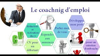 Comment trouver un emploi au Maroc  formation professionnelle Maroc [upl. by Nesahc]