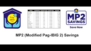 Paano Mag Compute ng MP2 Savings Dividend [upl. by Aslam]