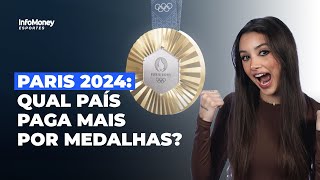 QUAL país paga MAIS por medalhas [upl. by Winston]