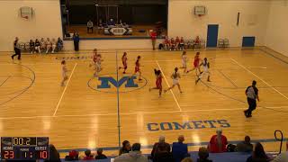 Marionville Middle School vs Ash Grove Middle School Girls Basketball [upl. by Enyak]