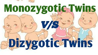 Monozygotic Twins vs Dizygotic Twins  Biology  obgenglishहिंदी [upl. by Enoek]