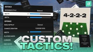 PRO PLAYER META 4222 CUSTOM TACTICS FOR FC 24 [upl. by Arick]