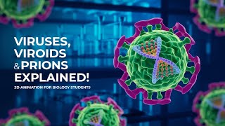 Understanding Viruses Viroids and Prions Structure Life Cycle amp Examples  3D Animation [upl. by Baggs]