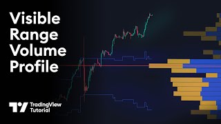 Visible Range Volume Profile Tutorial [upl. by Ahcsas]