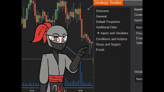 Disparity Pullback a deeper look Building amp Optimizing Custom Trading Strategies with NinjaTrader 8 [upl. by Kila380]