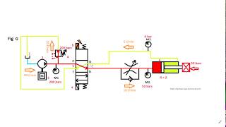 comment installer un limiteur de débit [upl. by Eirotal125]